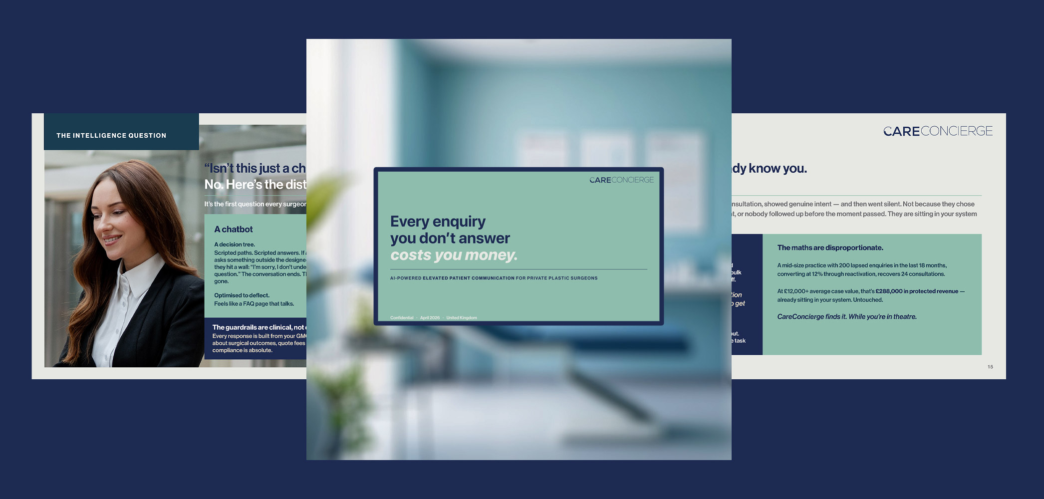 The CareConcierge dental practice deck &mdash; confidential commercial briefing